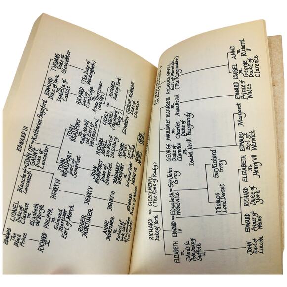 The Daughter of Time by Josephine Tey First Collier Books Edition 1988 Mystery - Picture 8 of 9